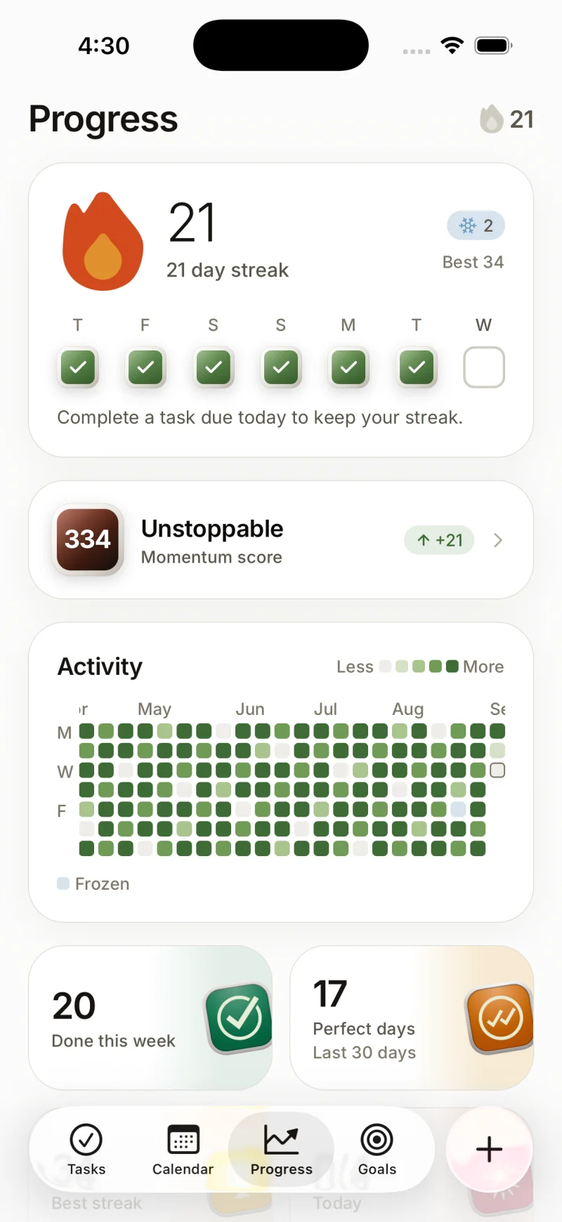The streak, the momentum score and a year of activity