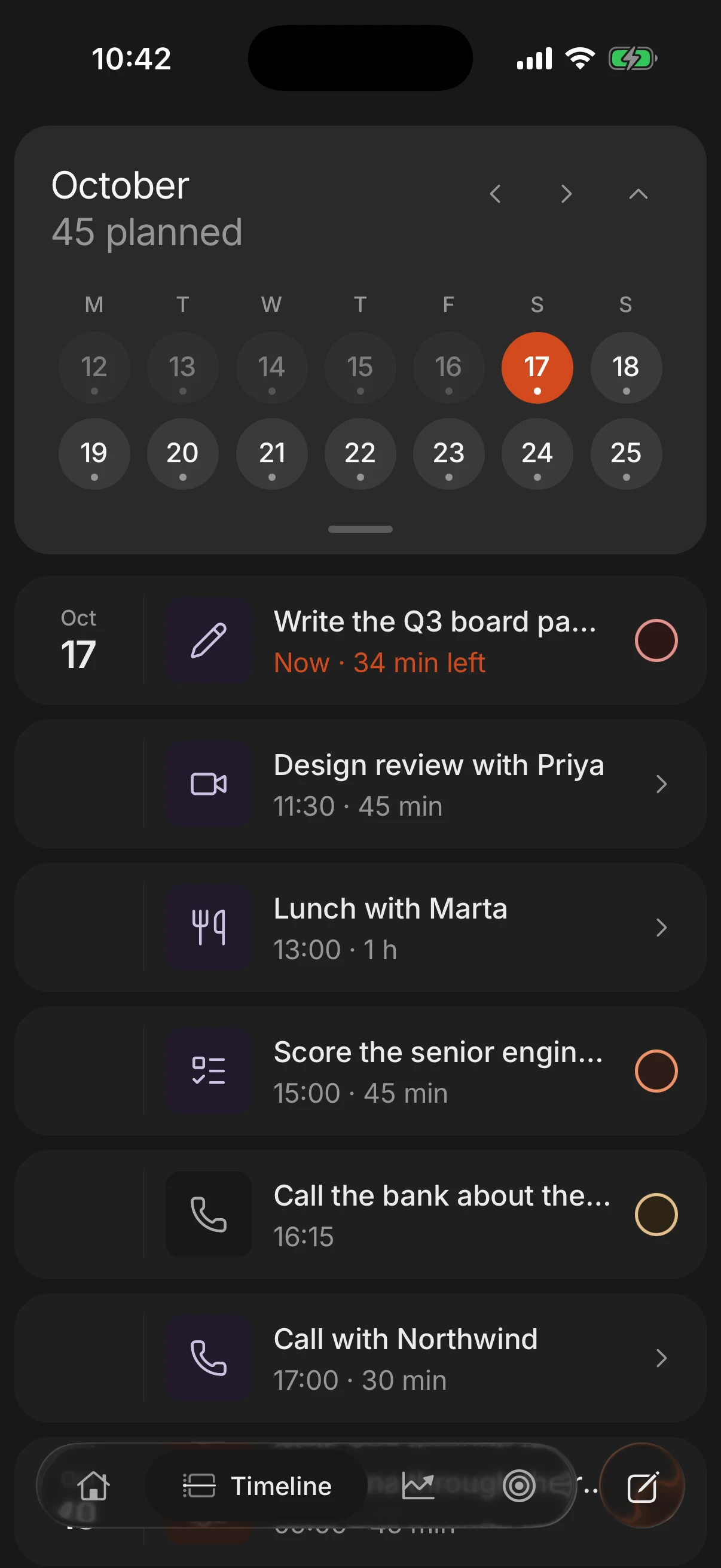 The next two weeks, with today's tasks and events underneath